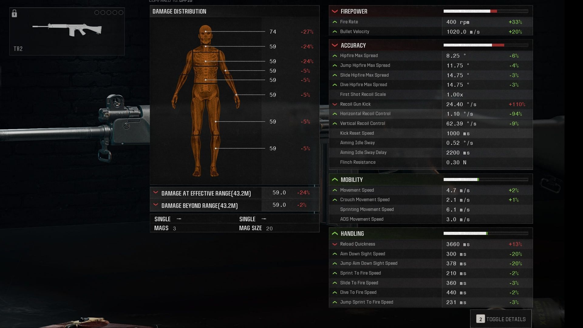 The TR2's stats (Image via Sportskeeda Gaming || Activision)